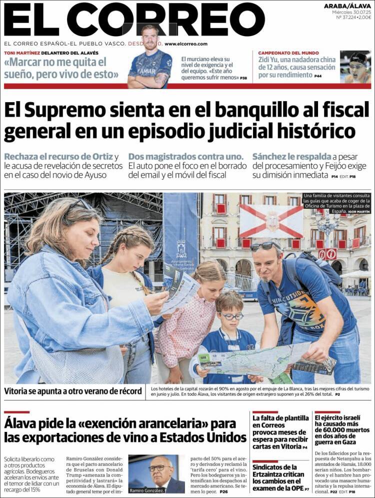 Portada de El Correo - Álava (Spain)