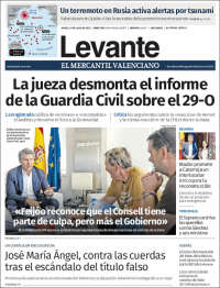 Portada de Levante (España)