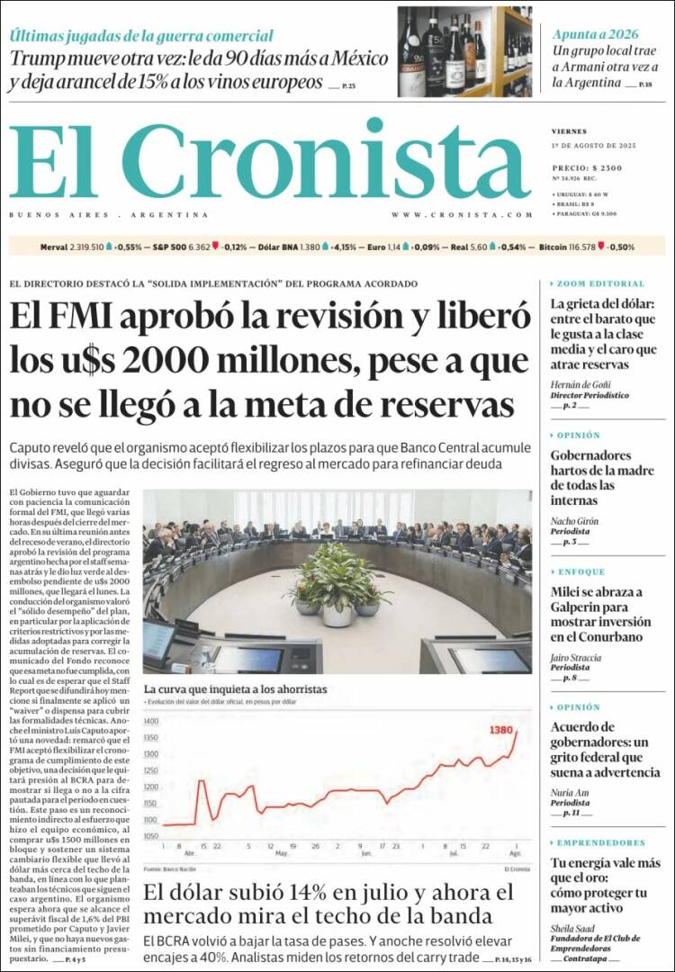Portada de El Cronista Comercial (Argentina)