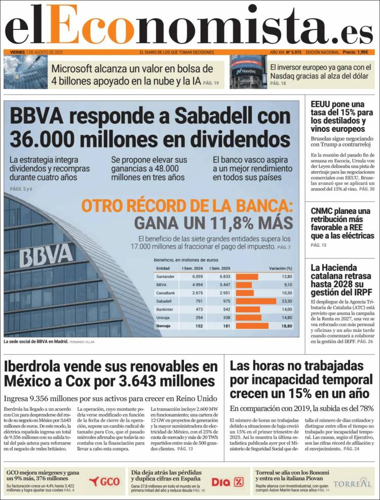 Portada de El Economista (Espagne)