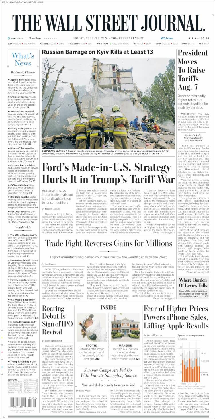 Portada de Wall Street Journal (États-Unis)