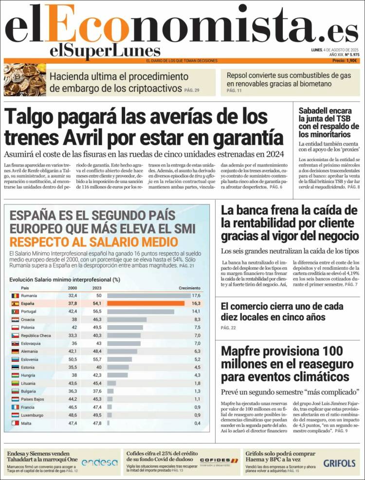 Portada de El Economista (España)
