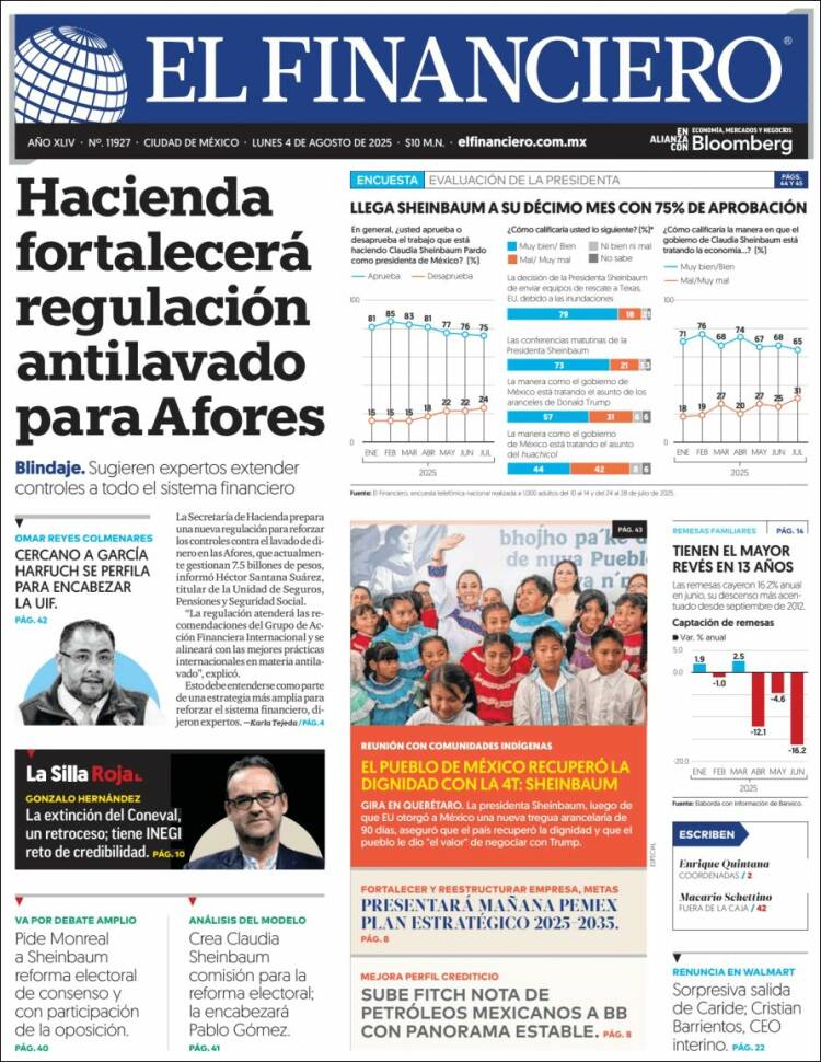 Portada de El Financiero (México)