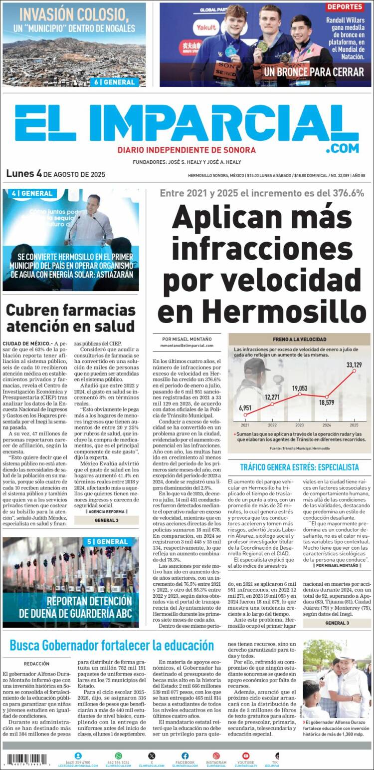 Portada de El Imparcial (México)