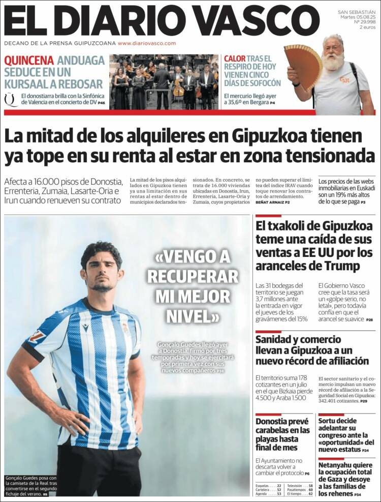 Portada de Diario Vasco (España)