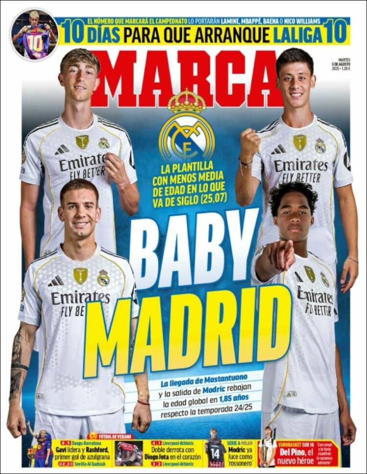 Portada de Marca (Spain)