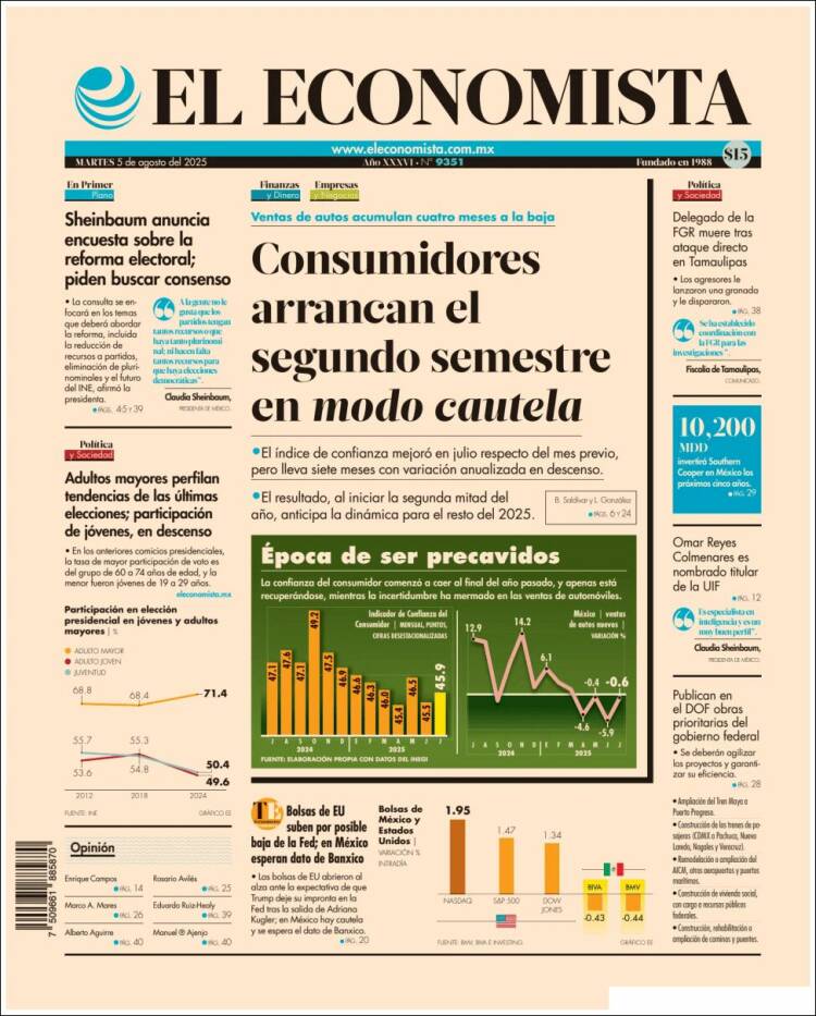 Portada de El Economista (Mexico)