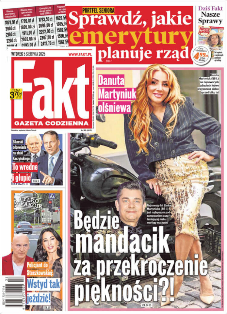 Portada de Fakt (Poland)