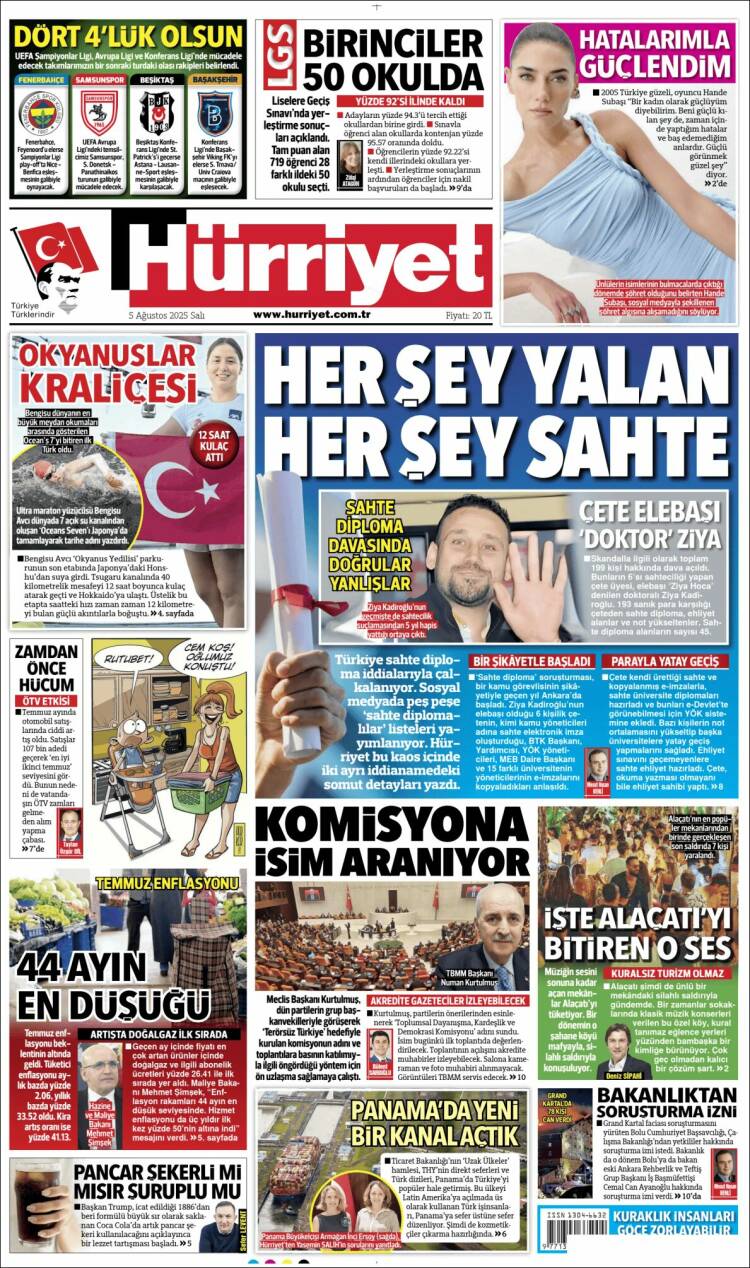 Portada de Hürriyet (Turquía)
