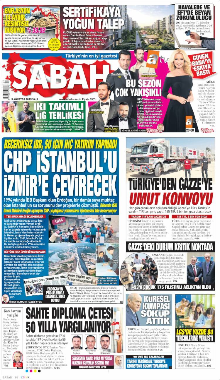 Portada de Sabah (Turquía)