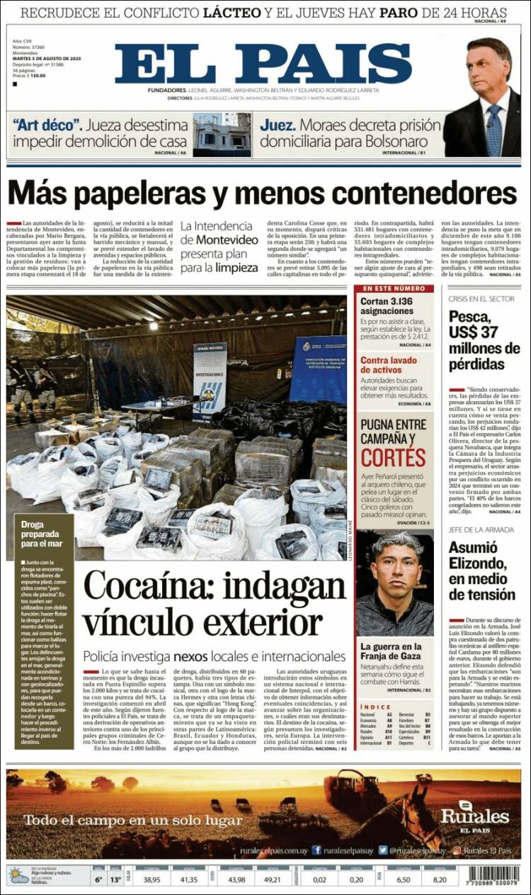 Portada de El País (Uruguay)