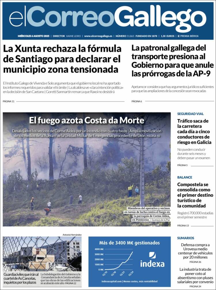Portada de El Correo Gallego (Spain)