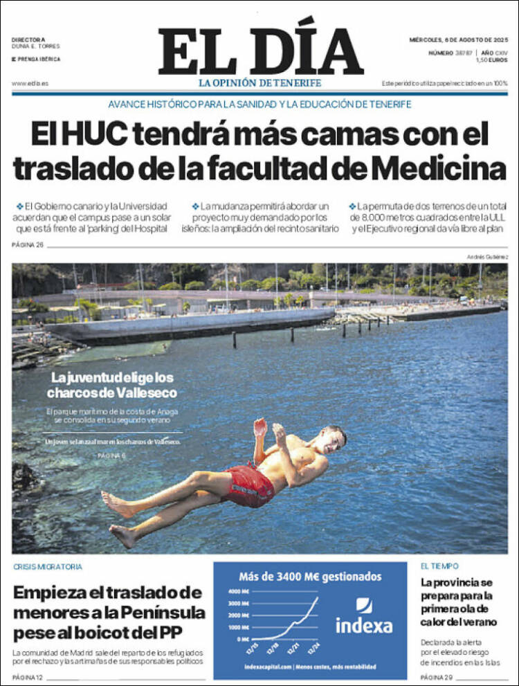 Portada de El Día (Spain)