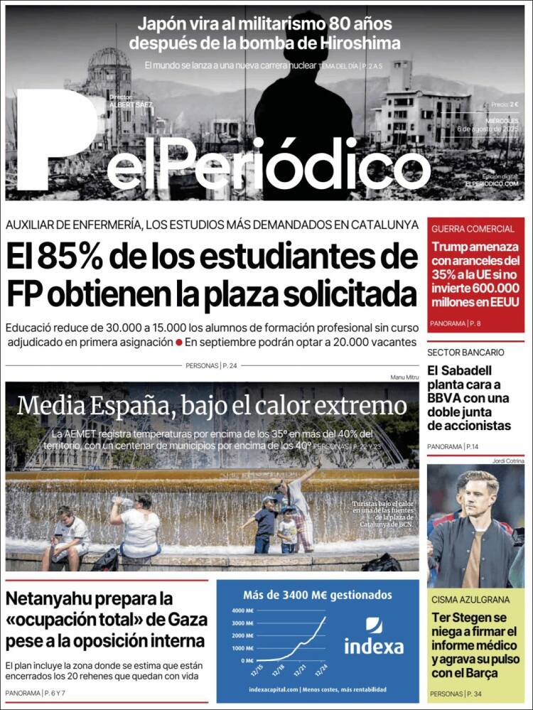 Portada de El Periódico (España)