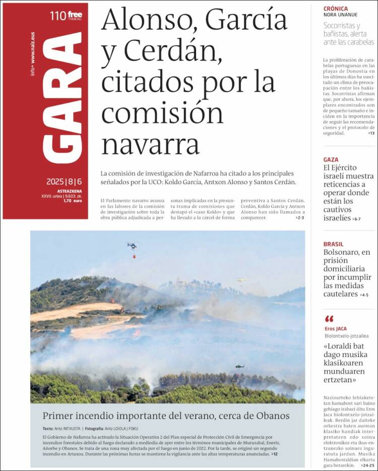 Portada de Gara (Espagne)
