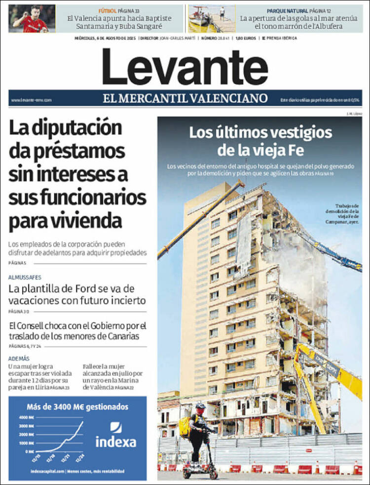 Portada de Levante (Spain)
