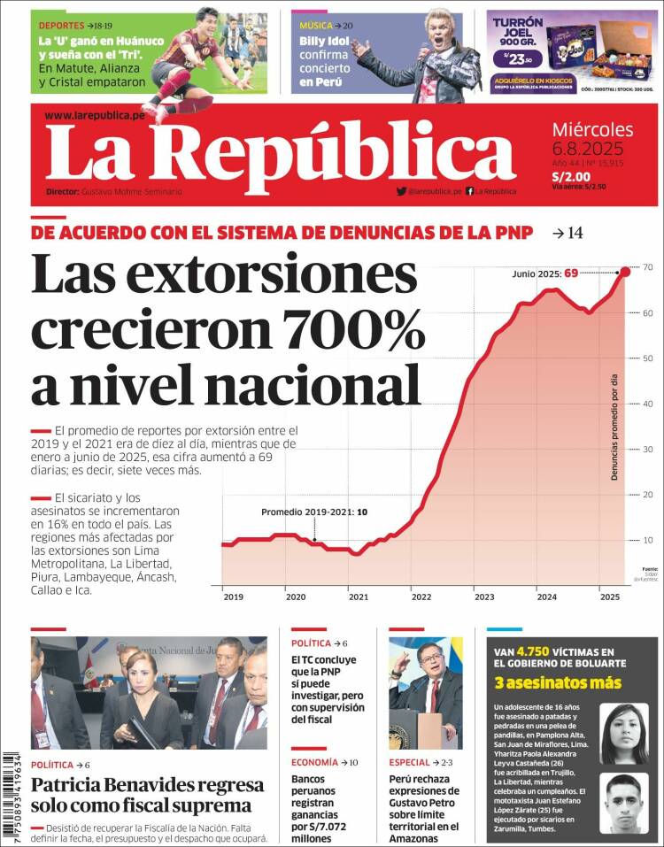 Portada de La Republica (Pérou)