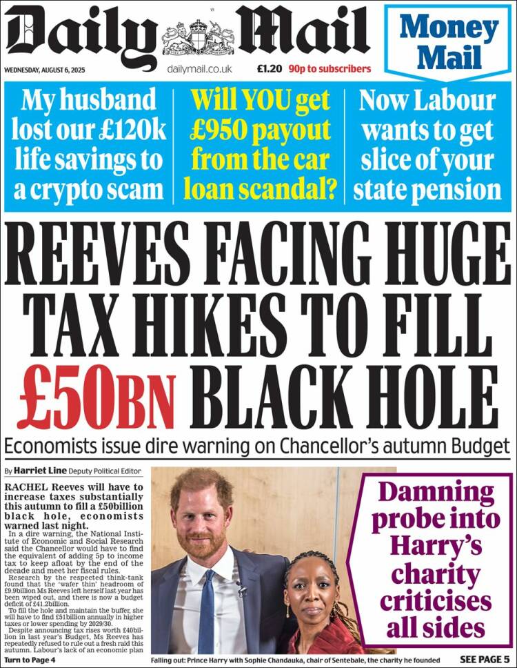 Portada de Daily Mail (United Kingdom)