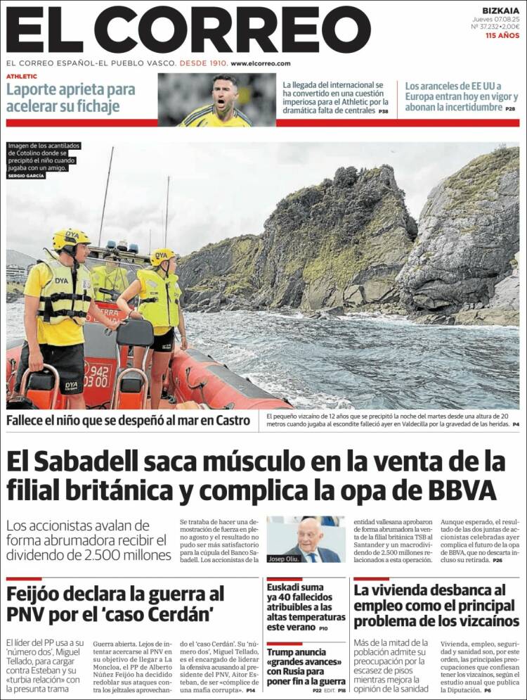 Portada de El Correo (Spain)