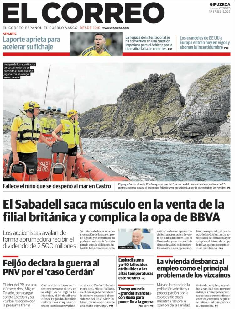 Portada de El Correo - Guipuzcoa (Spain)