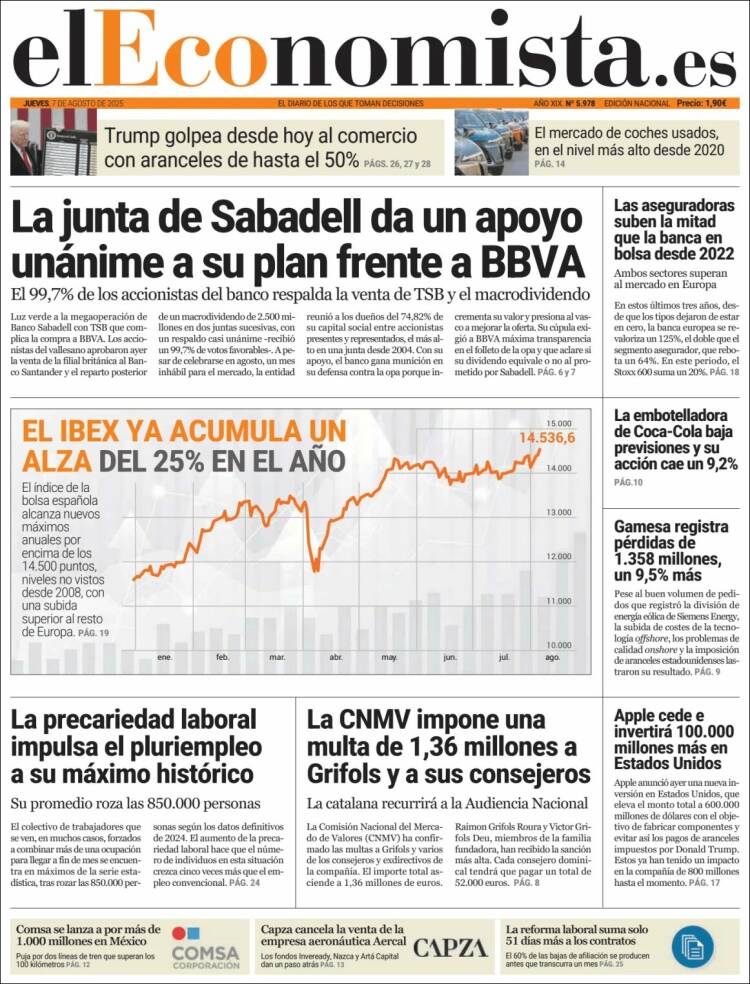 Portada de El Economista (Spain)