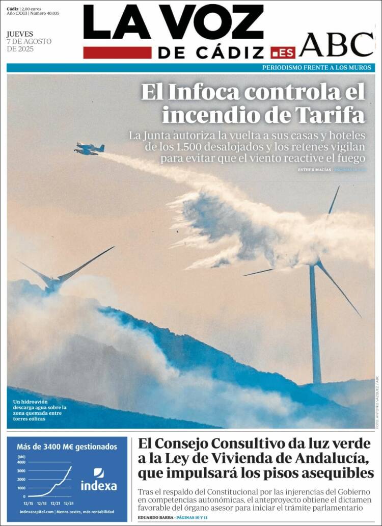 Portada de La Voz de Cádiz (Spain)