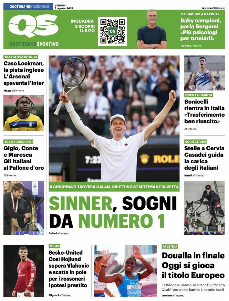 Portada de Quotidiano Sportivo (Italy)