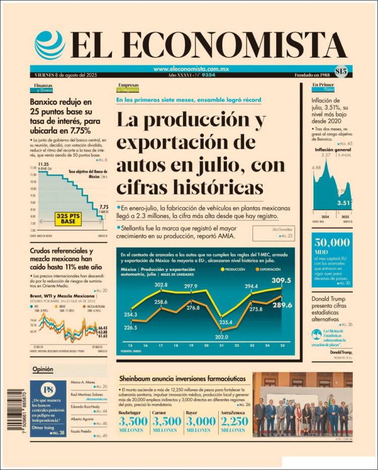 Portada de El Economista (Mexico)