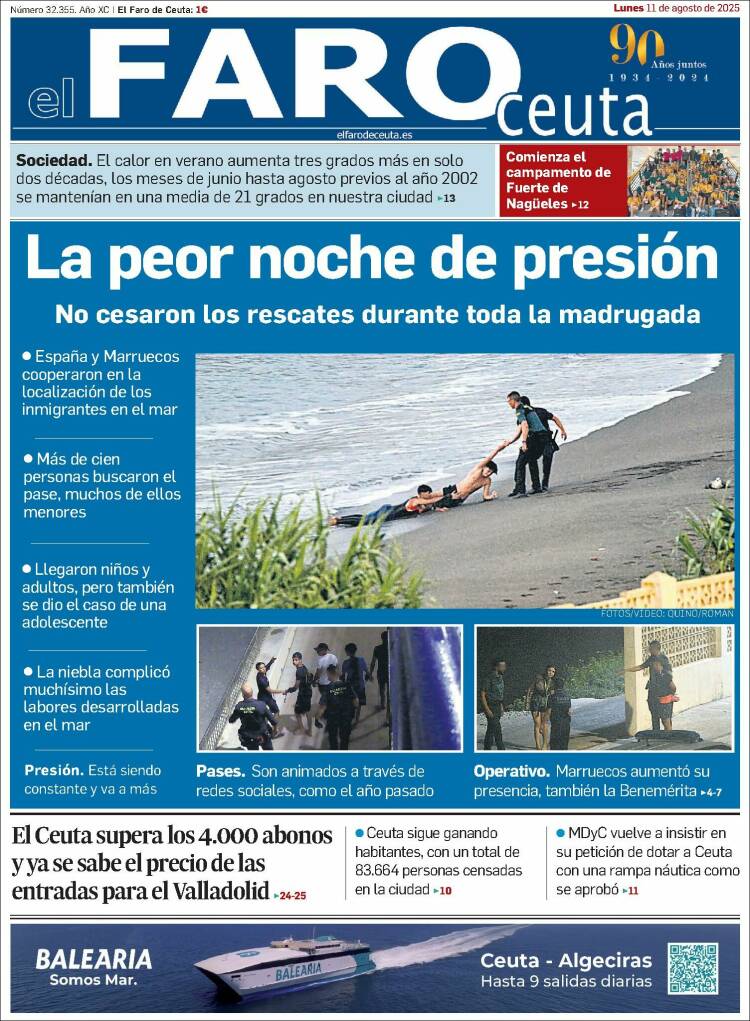 Portada de El Faro de Ceuta (España)