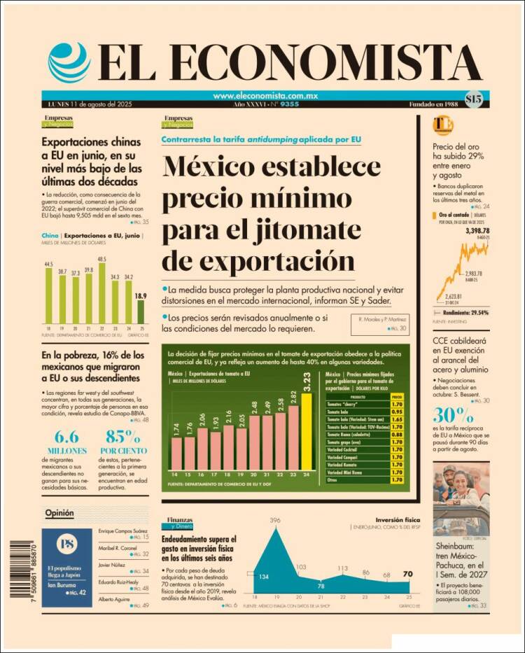 Portada de El Economista (México)