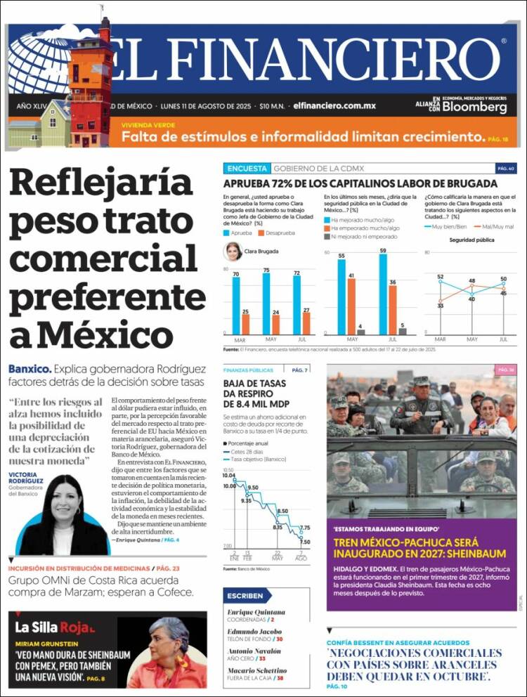 Portada de El Financiero (México)