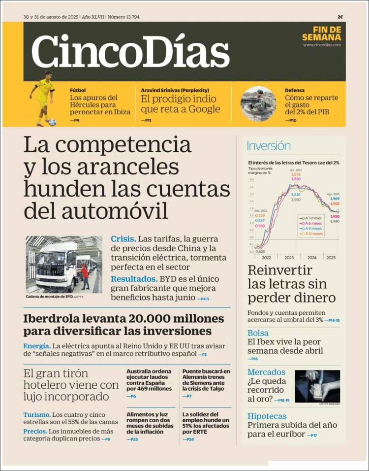 Portada de Cinco Días (Espa&ntilde;a)