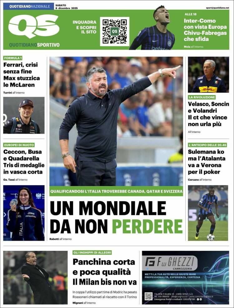 Portada de Quotidiano Sportivo (Italia)
