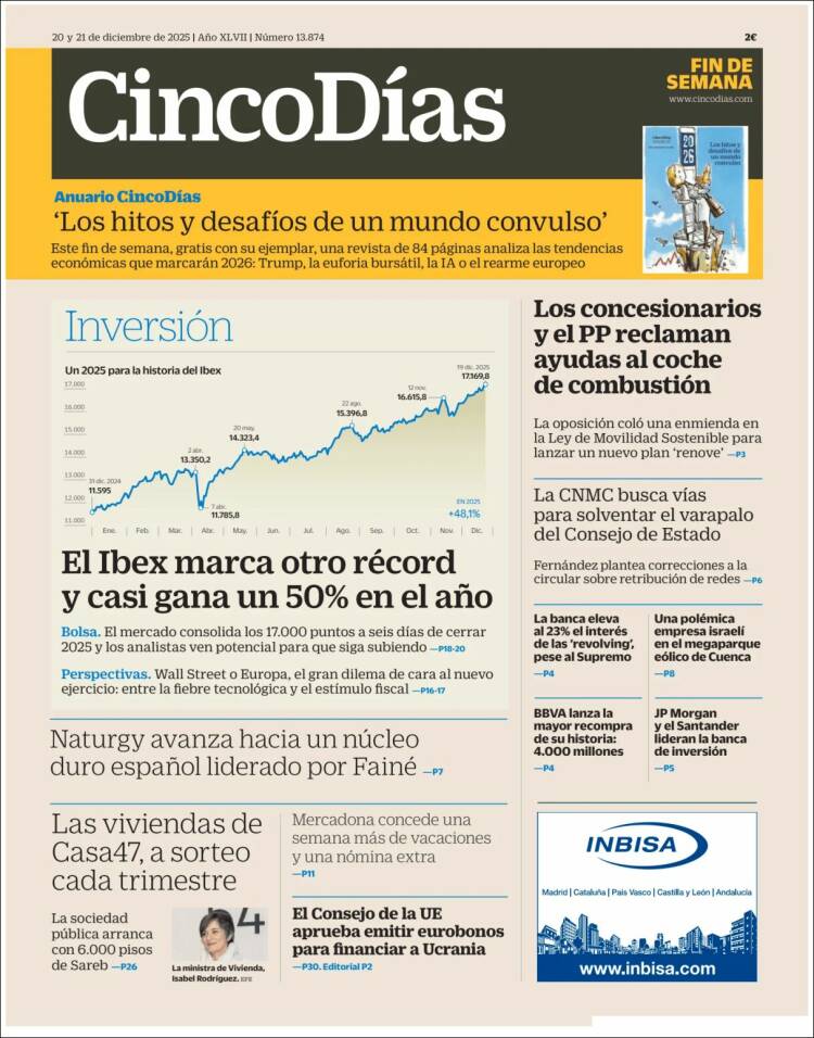 Portada de Cinco Días (Espa&ntilde;a)