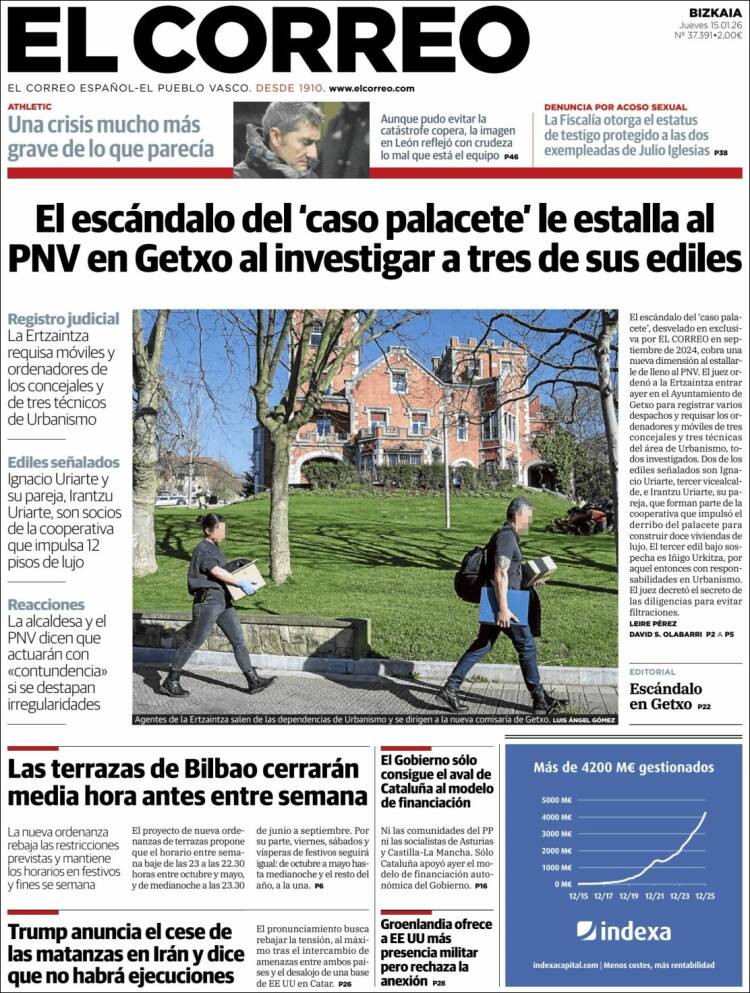 Portada de El Correo (Espa&ntilde;a)