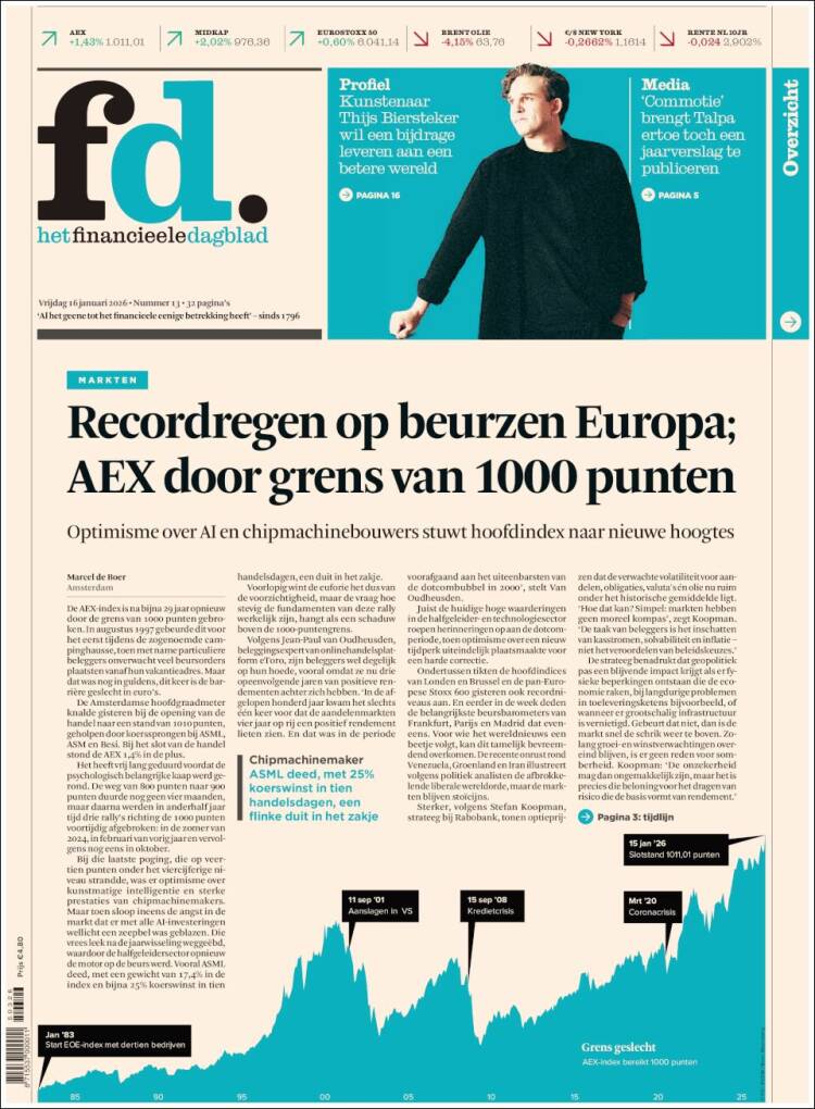 Portada de Het Financieele Dagblad (Pa&iacute;ses Bajos)