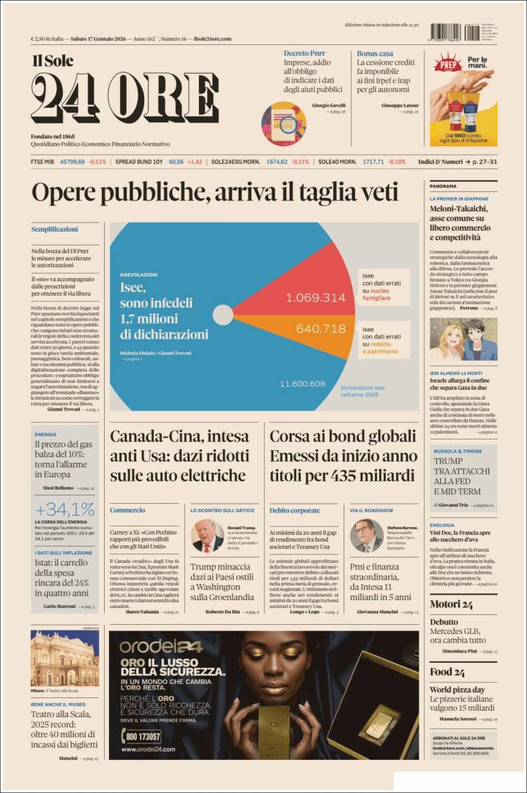 Portada de Il Sole 24 ORE (Italia)