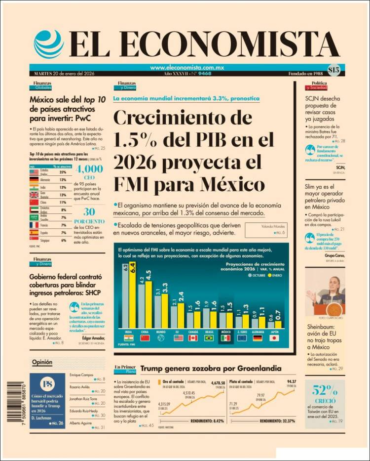 Portada de El Economista (M&eacute;xico)