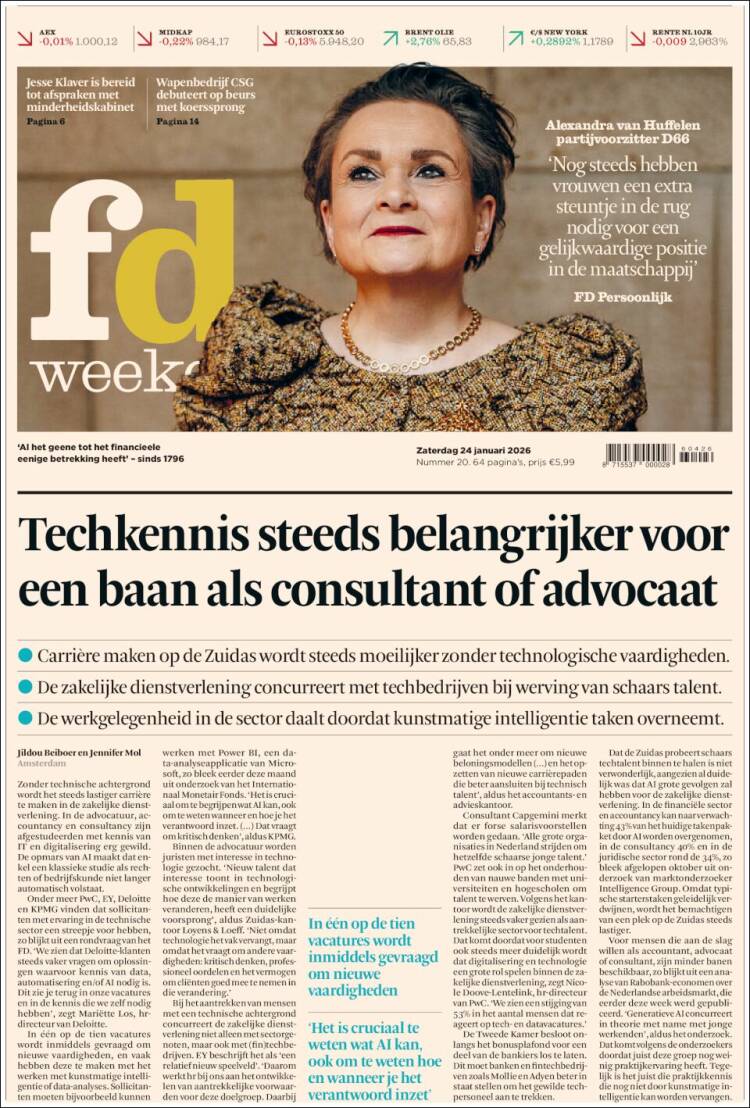 Portada de Het Financieele Dagblad (Netherlands)