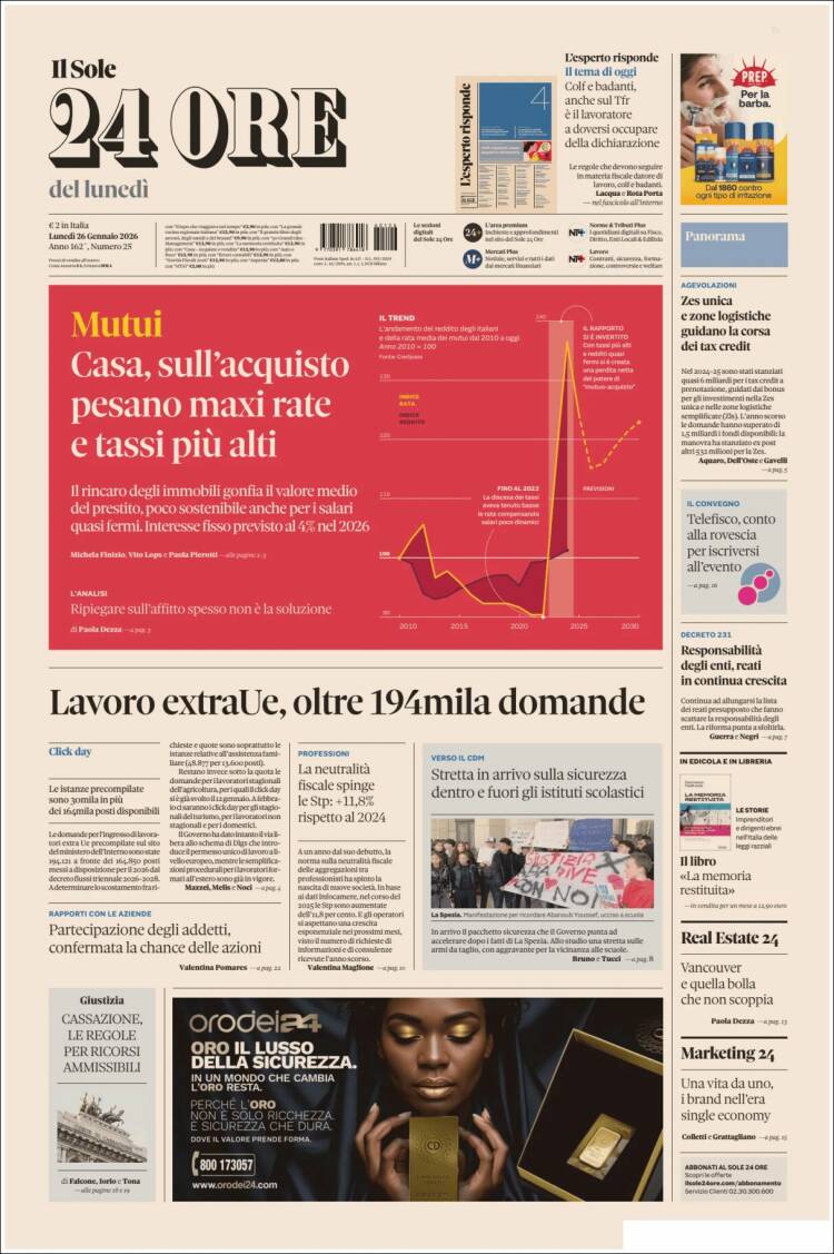 Portada de Il Sole 24 ORE (Italia)