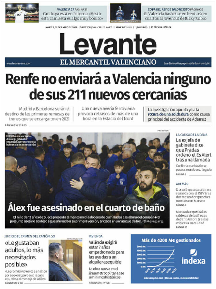 Portada de Levante (Espa&ntilde;a)