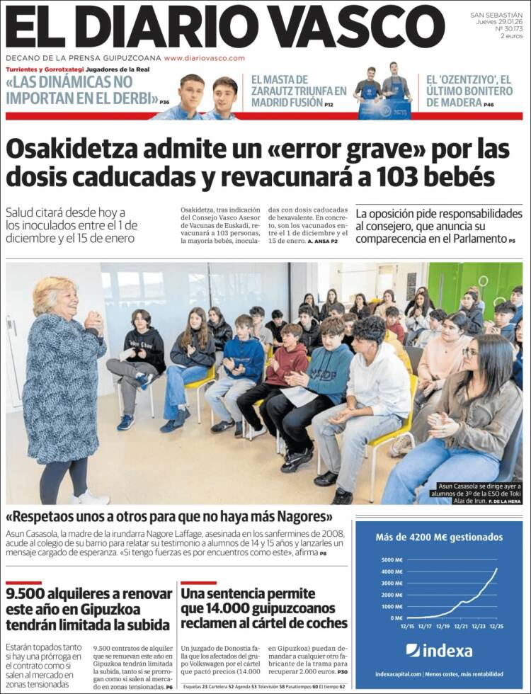 Portada de Diario Vasco (Espa&ntilde;a)