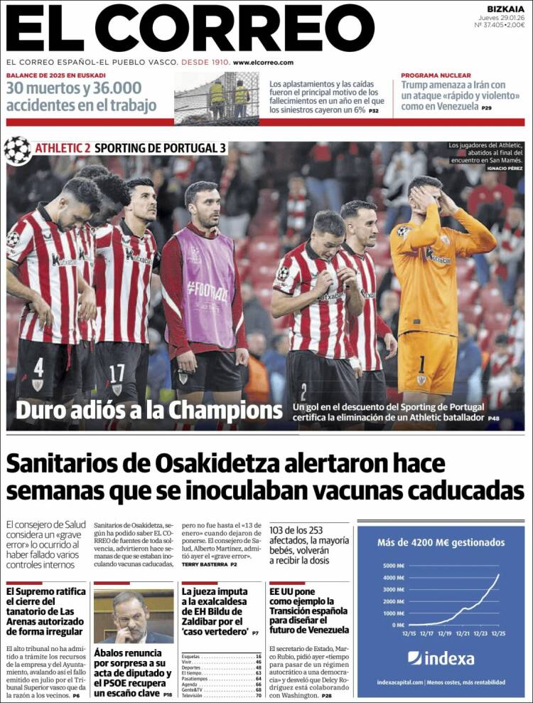 Portada de El Correo (Espa&ntilde;a)