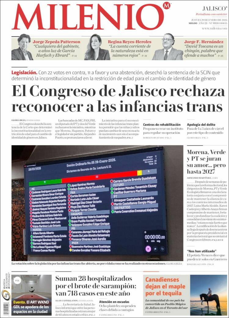 Portada de Milenio - Jalisco (M&eacute;xico)
