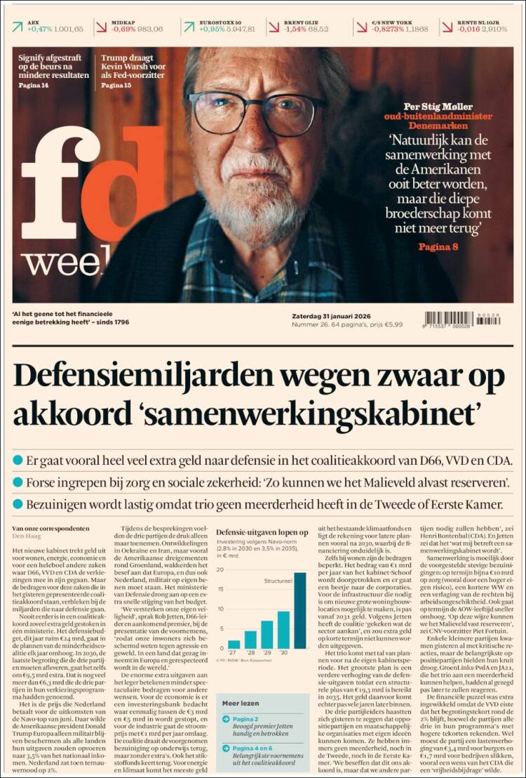 Portada de Het Financieele Dagblad (Pa&iacute;ses Bajos)