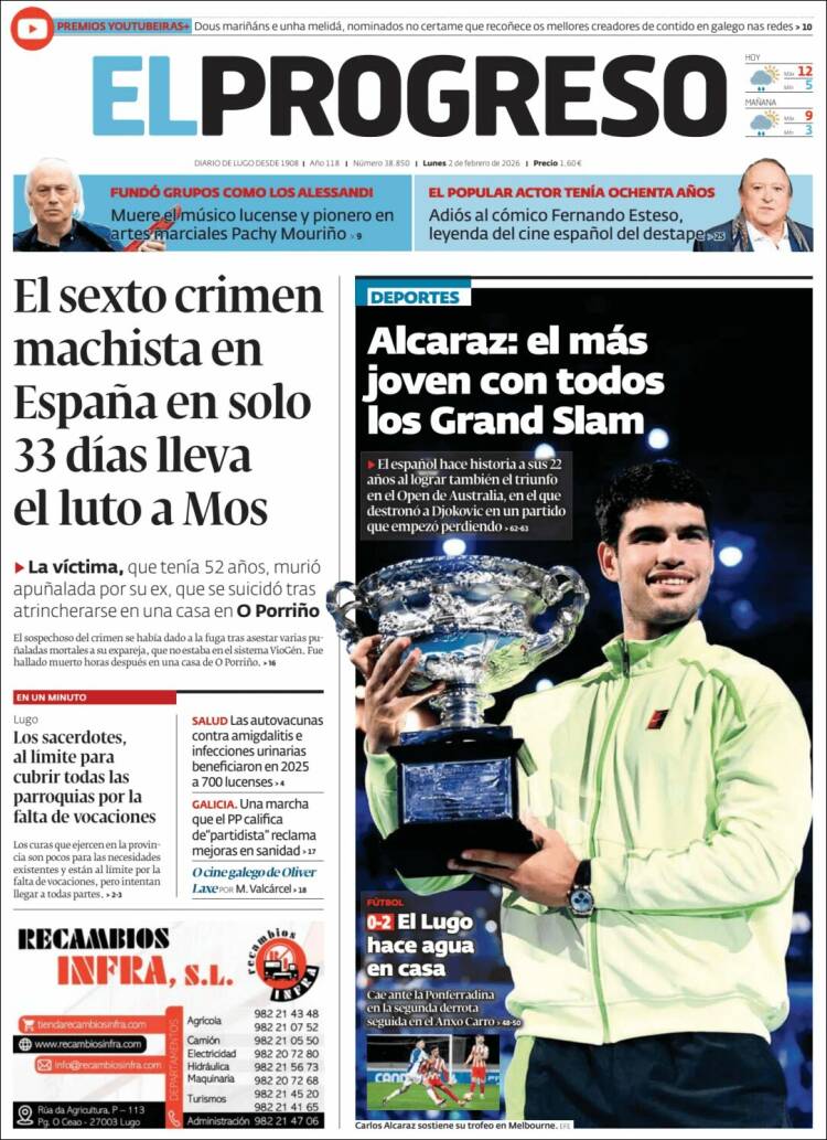 Portada de El Progreso (Espa&ntilde;a)