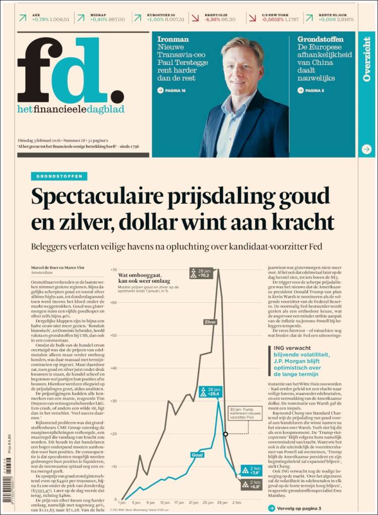 Portada de Het Financieele Dagblad (Pa&iacute;ses Bajos)