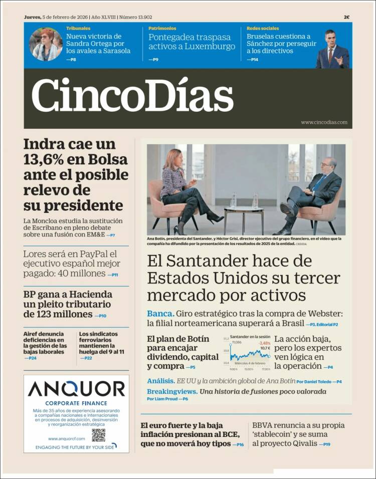 Portada de Cinco Días (Espa&ntilde;a)