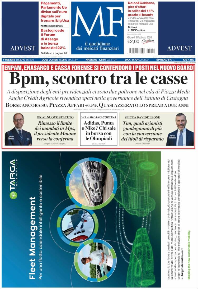Portada de Milano Finanza (Italia)