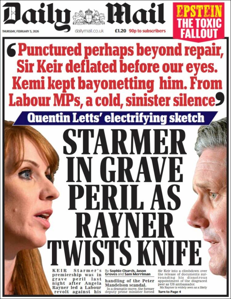 Portada de Daily Mail (Reino Unido)